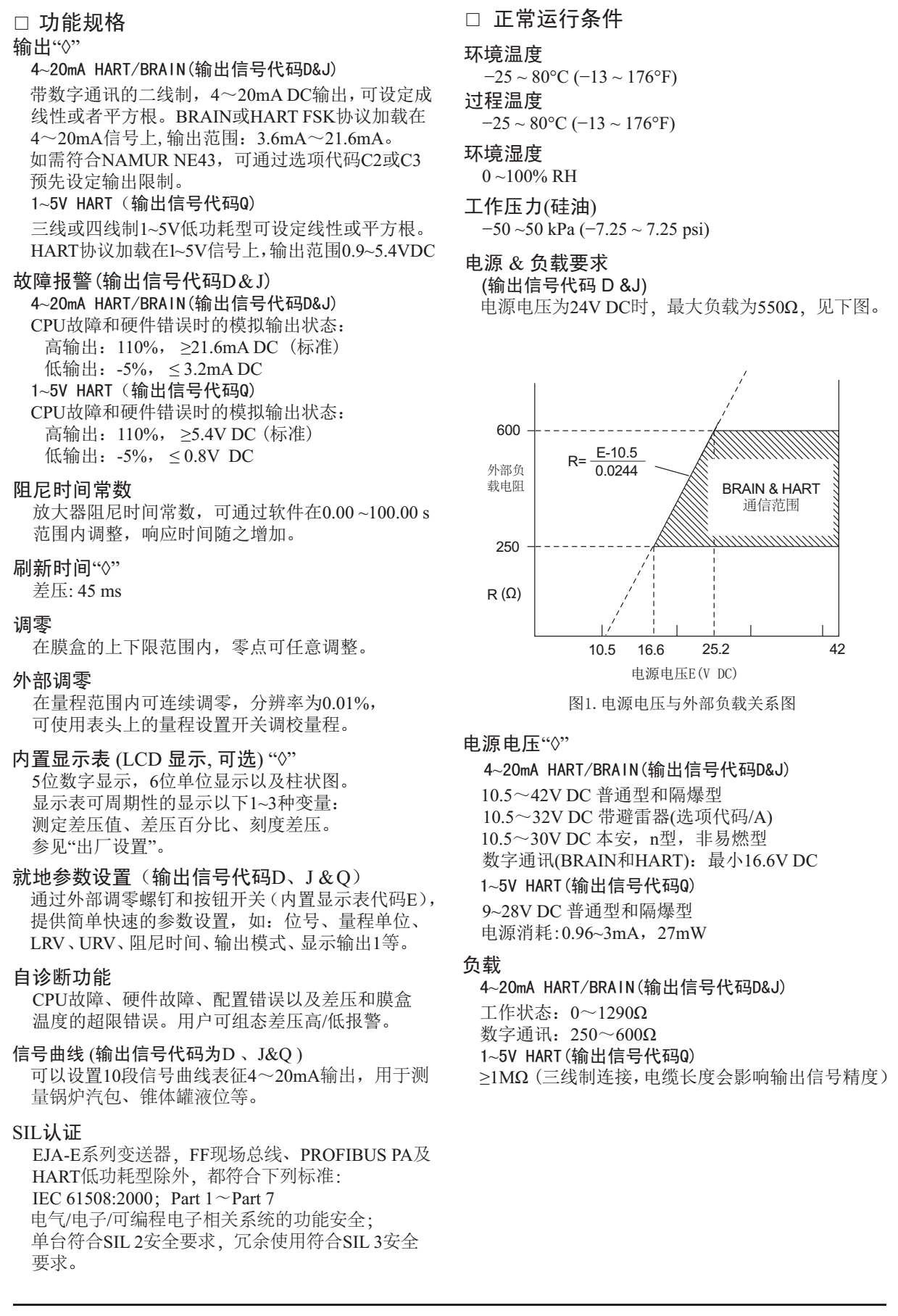 EJA120E微差壓變送器功能規格